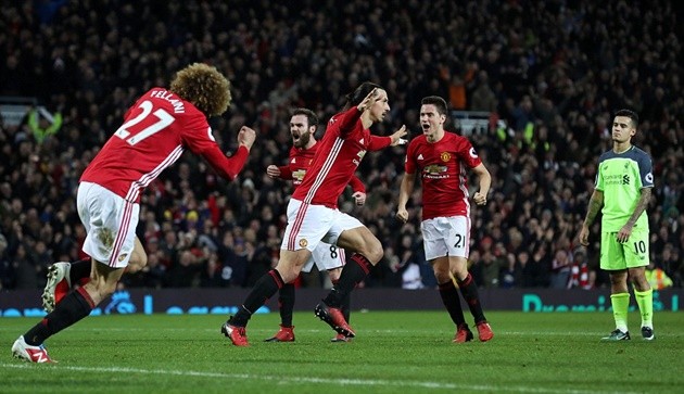 Đây, lý do Man United 'chết cứng' ở vị trí thứ 6! - Bóng Đá