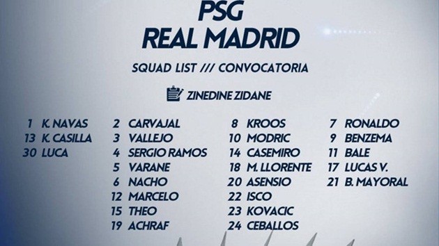 HLV PSG tuyên bố có thể đánh bại Real Madrid - Bóng Đá
