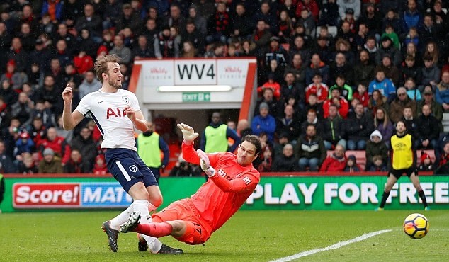 Đứt dây chằng, Harry Kane nguy cơ lỡ World Cup - Bóng Đá