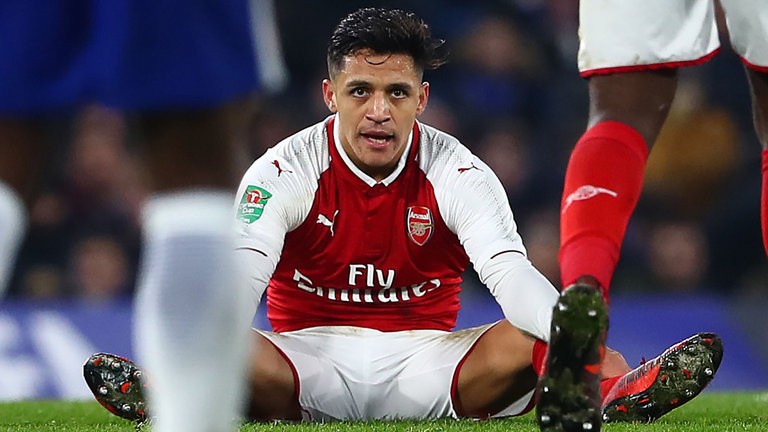 Vụ trao đổi Mkhitaryan-Sanchez: Arsenal chỉ lợi, không thiệt! - Bóng Đá