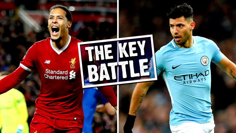 5 điểm nóng đại chiến Liverpool - Man City: Van Dijk & Thuốc thử liều cao - Bóng Đá