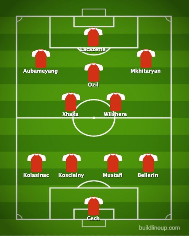 Có Mkhitaryan & Aubameyang, Arsenal đá đội hình nào? - Bóng Đá