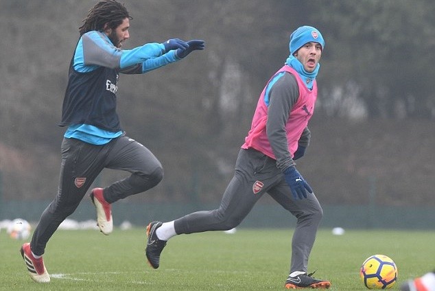 Ảnh tập Arsenal - Bóng Đá