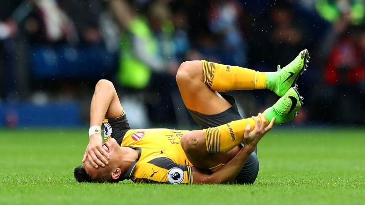 Arsenal trả giá đắt sau cú sốc West Brom - Bóng Đá