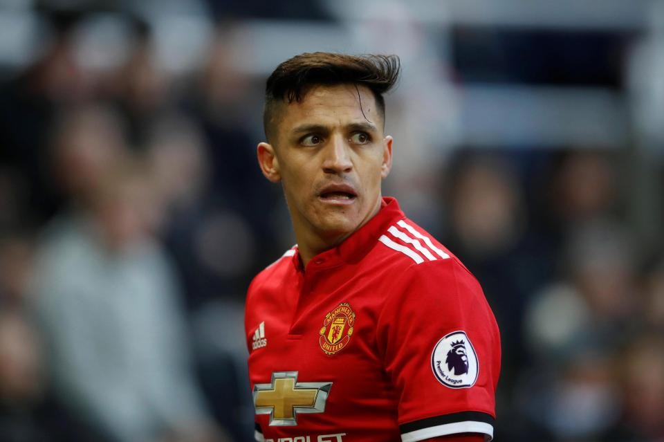Sanchez luôn đòi hỏi rất cao - Bóng Đá