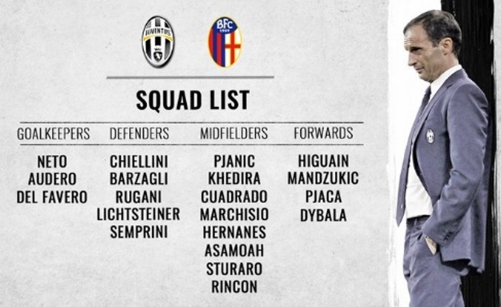 Thêm bằng chứng cho thấy Patrice Evra sắp rời Juventus - Bóng Đá