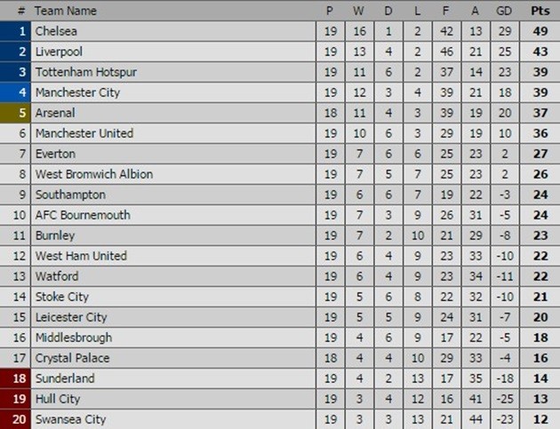 spurs-9