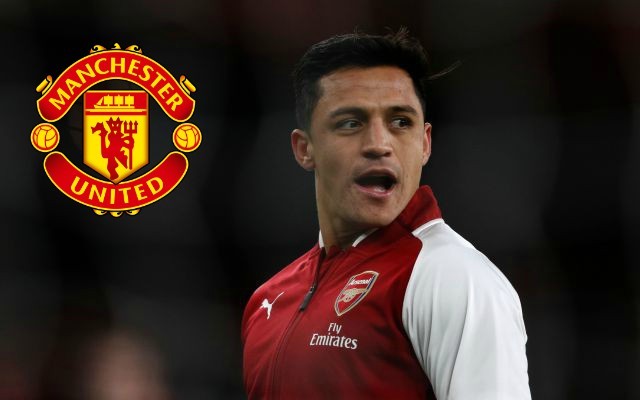 Có Alexis Sanchez, Man Utd đá với đội hình nào? - Bóng Đá