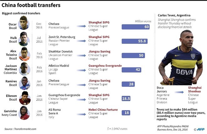 Tevez-TQ-1