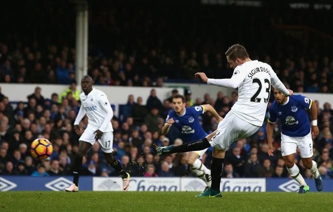 Tận dụng phạt đền tốt nhất lịch sử Premier League: M.U thứ 18, Chelsea hạng 5 - Bóng Đá