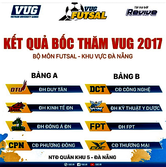  - Bóng Đá