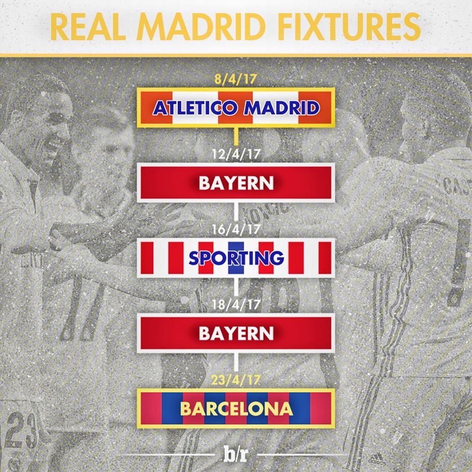 Tháng 4 'ác mộng' đang đe dọa Real Madrid - Bóng Đá
