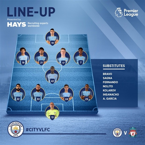 Thầy trò Klopp hừng hừng khí thế bước vào Etihad - Bóng Đá