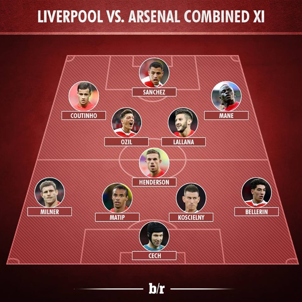 Đội hình kết hợp Liverpool & Arsenal: Siêu tam tấu C-M-S - Bóng Đá
