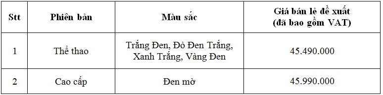  - Bóng Đá