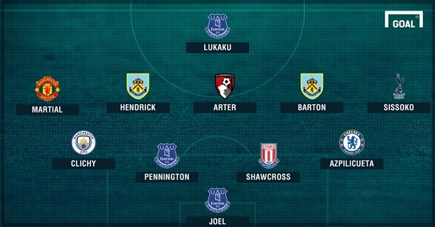 Đội hình tệ nhất vòng 30 NHA: 'Song sát' Martial - Lukaku - Bóng Đá
