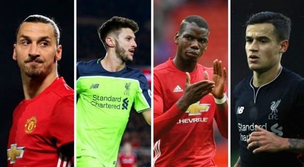ĐH kết hợp Man Utd - Liverpool: Hàng công siêu khủng - Bóng Đá