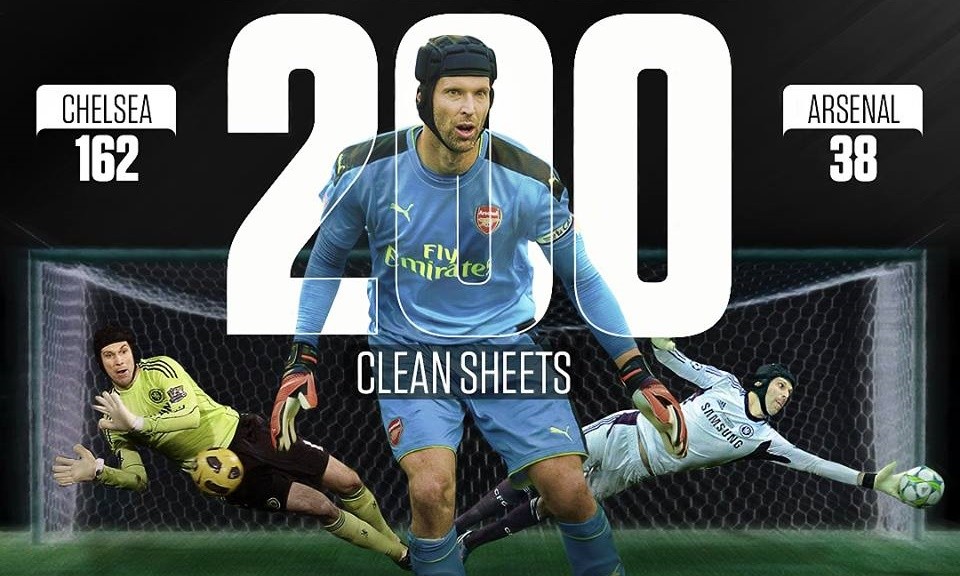 Petr Cech đạt cột mốc vĩ đại, không ai sánh bằng - Bóng Đá