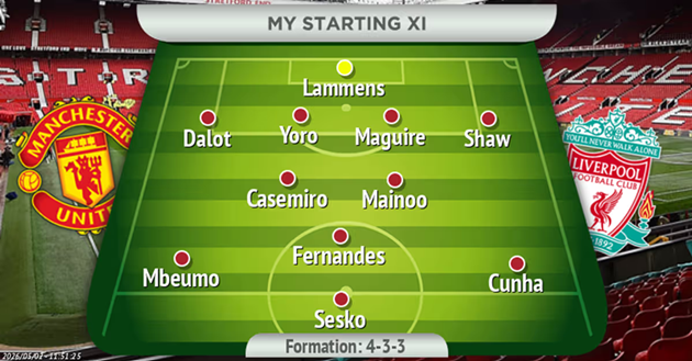 Chuyên gia ManchesterEveningNews dự đoán đội hình Man Utd đấu Liverpool.