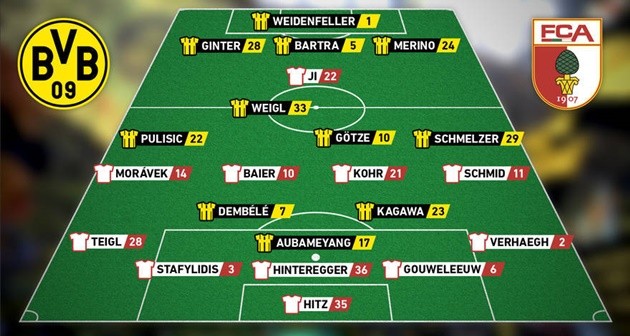 98G_Grafik_FCA_bvbnachric