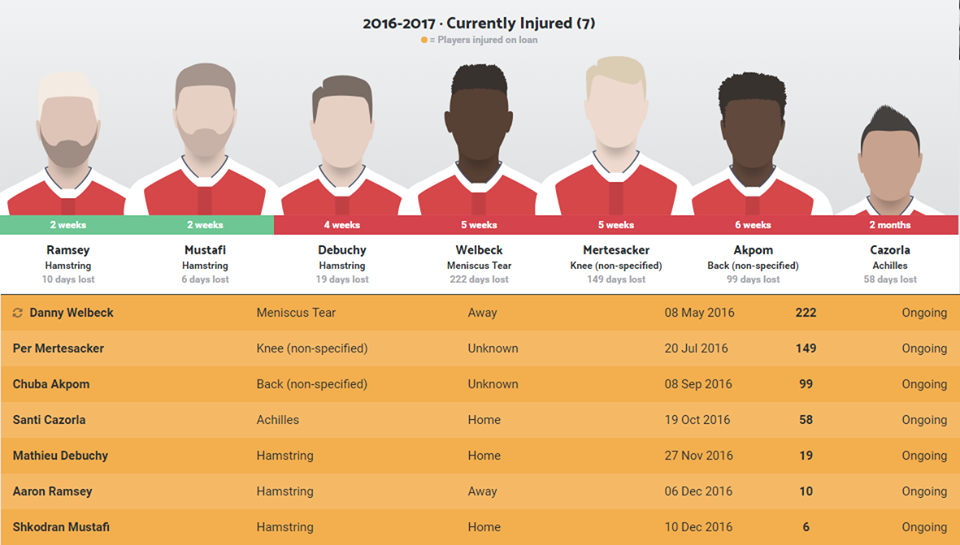 arsenal-2