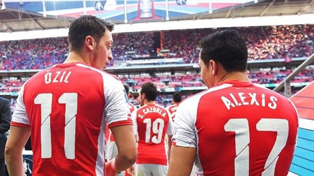 arsenal