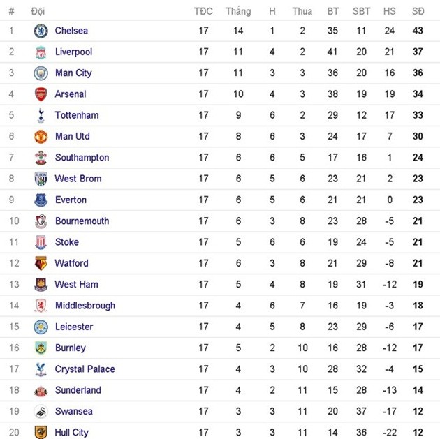 chelsea-10