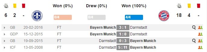 dar-bayern-dd