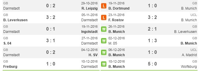 dar-bayern-pd