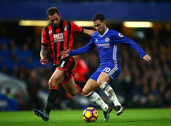 hazard