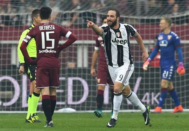 higuain-Torino