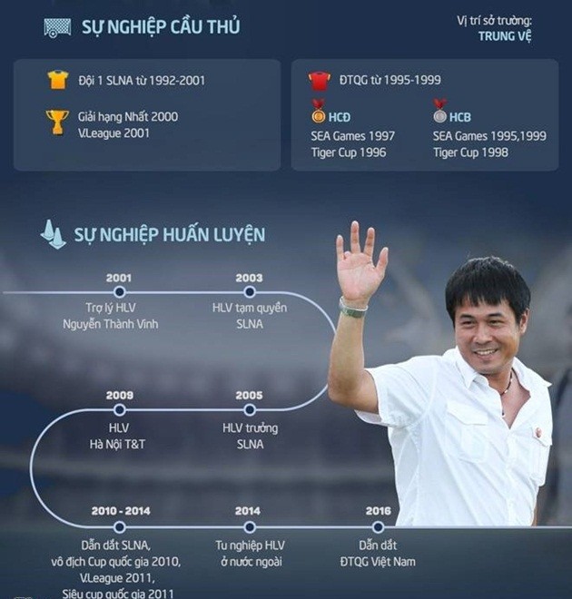 huu-thang-3