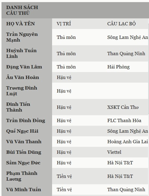 Huu-Thang-AFF-7