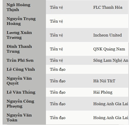 Huu-Thang-AFF-8