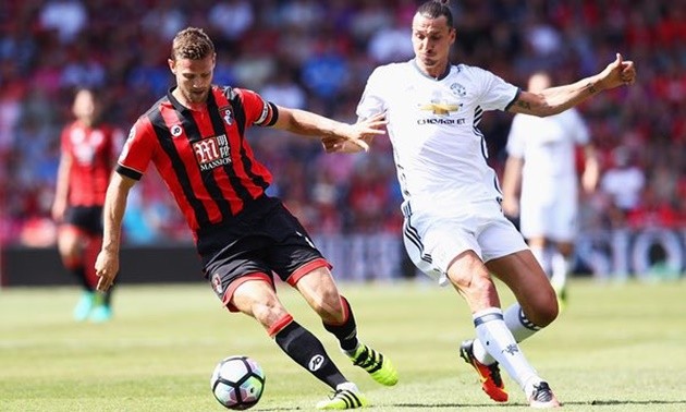 ibra