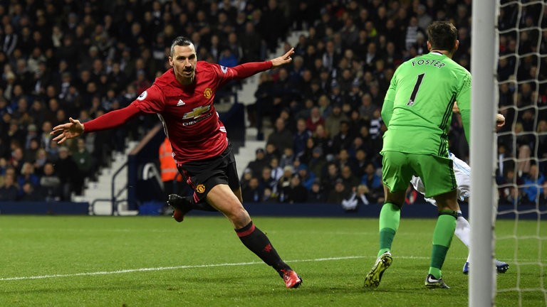 ibra