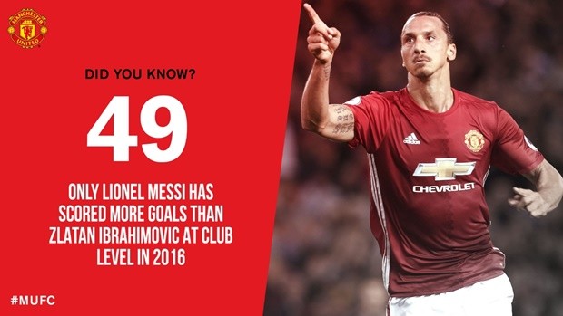 ibrahimovic