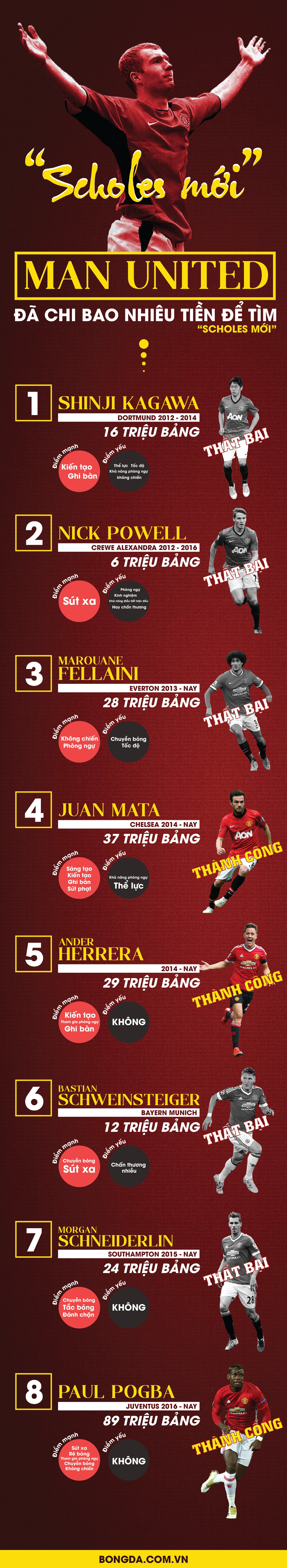 infographic 4-01 (3)