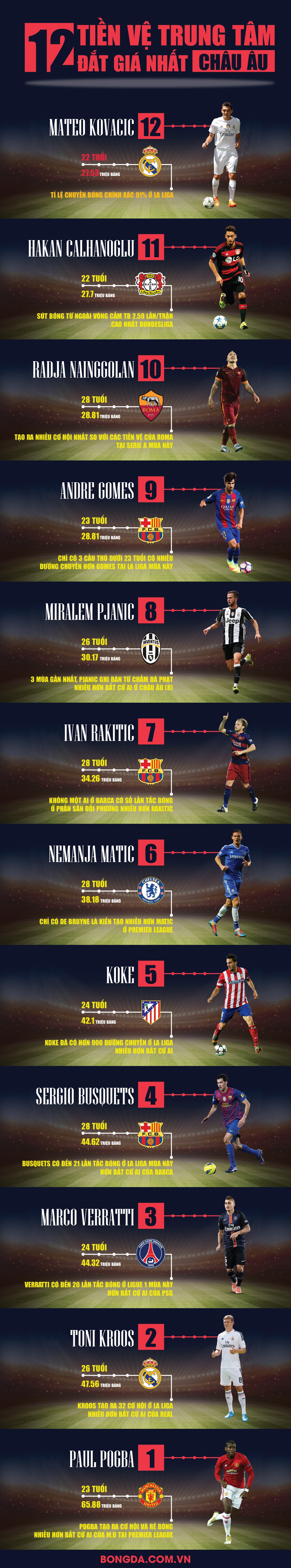 infographic 5-01
