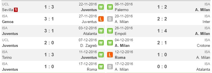 juv-milan-pd