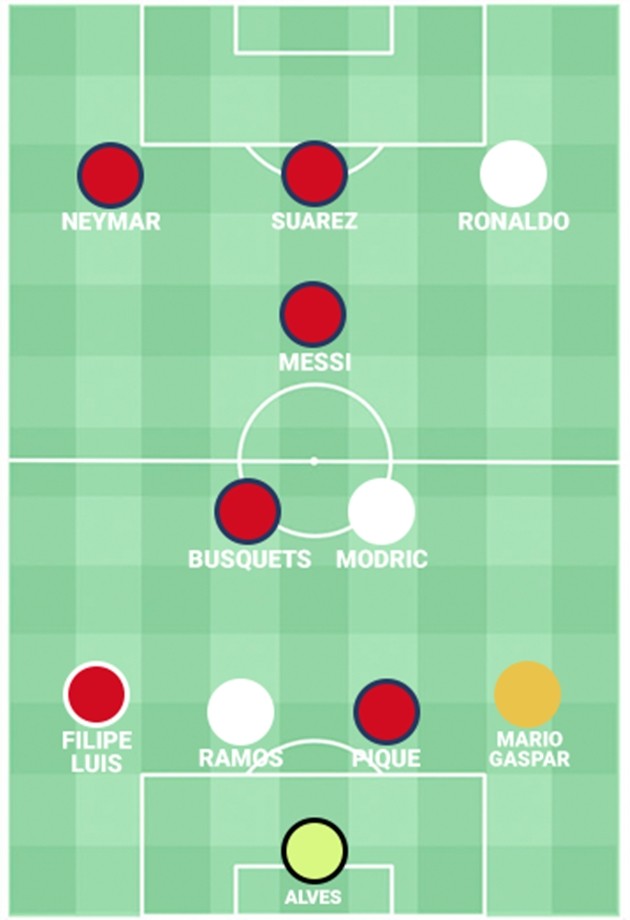 LaLigaXI