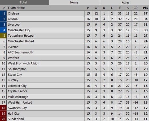 leicester-11