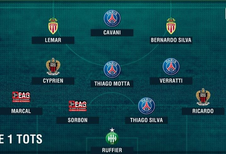 ligue1