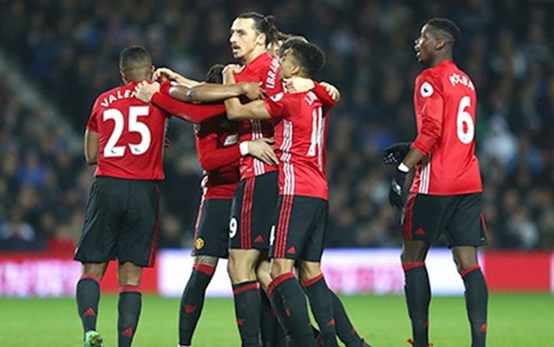manunited