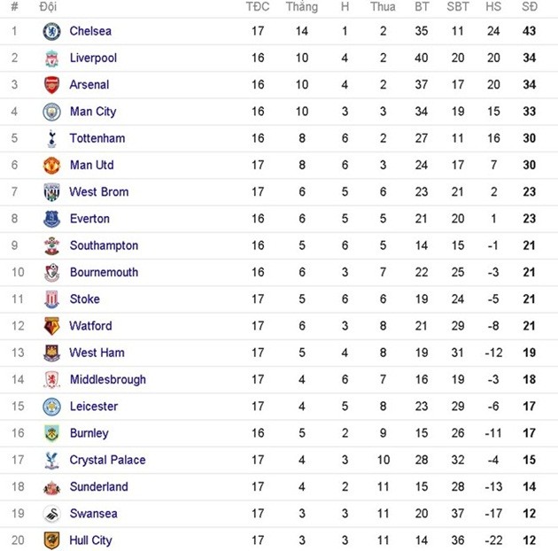 mourinho-5