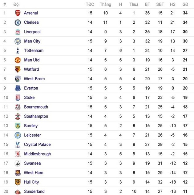 mourinho-9
