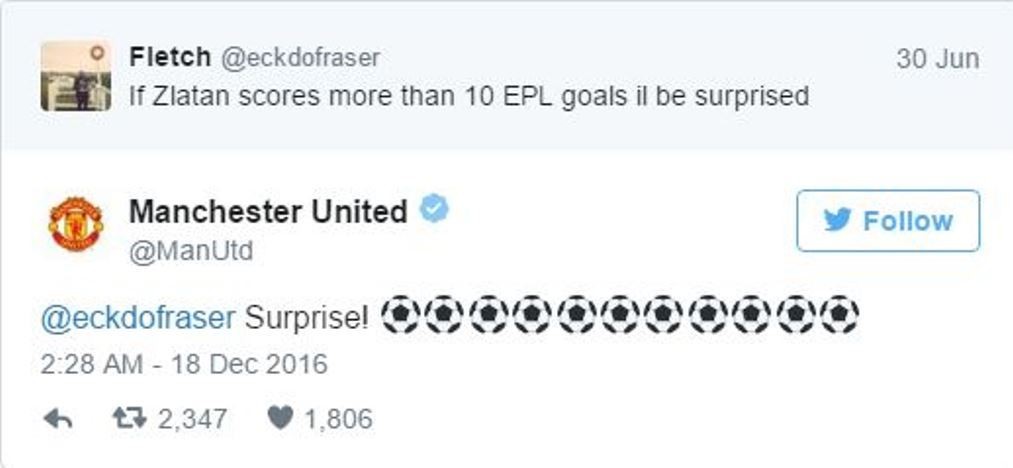 mu