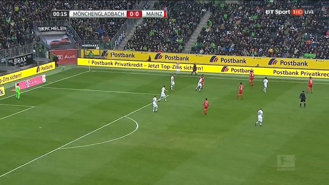 Premier-League-Bundesliga
