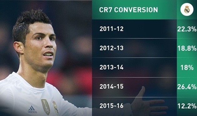 ronaldo-4