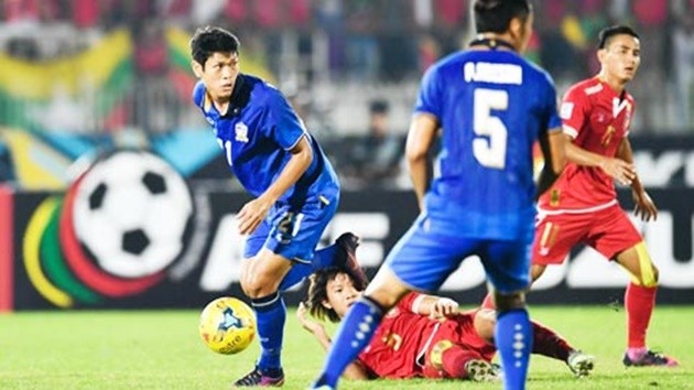 thai-lan